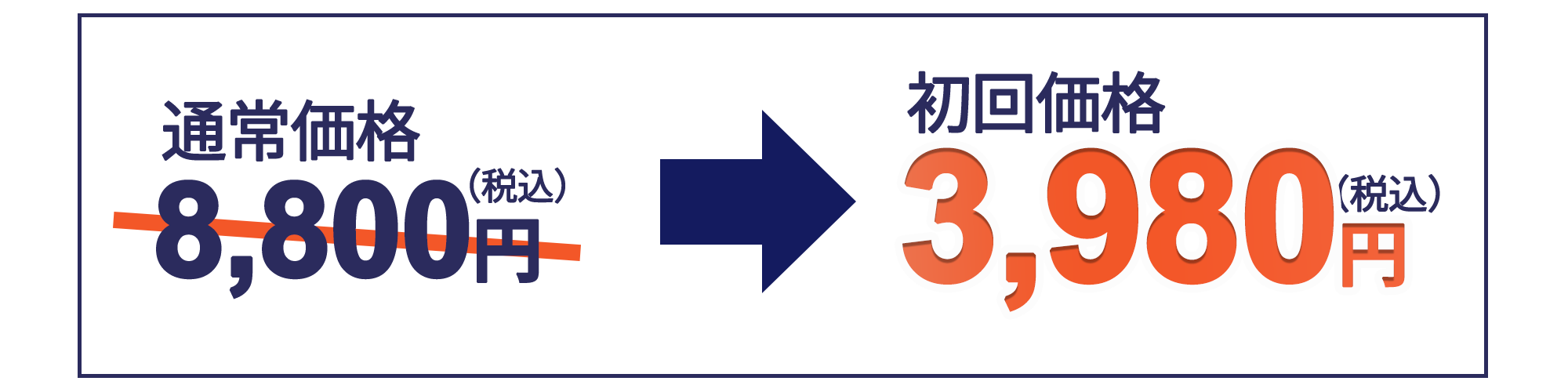 値段の画像